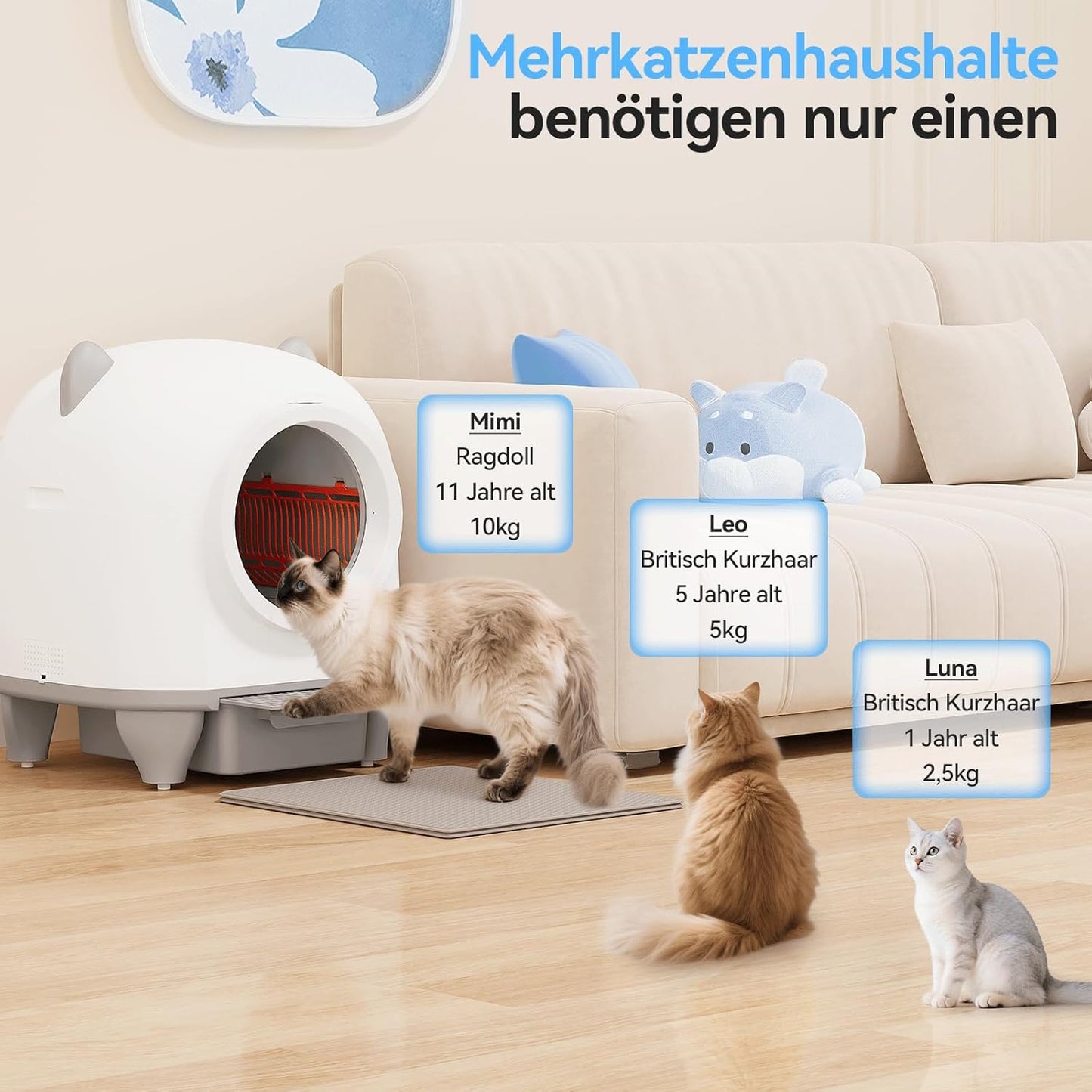 TRIUMPHKEY Katzenklo Selbstreinigend, 90L+8,5L Große Kapazität, Katzenohr-Design, App-Steuerung, 10 Tage ohne Reinigung, Für Mehrkatzenhaushalte selbstreinigende Katzentoilette XXL