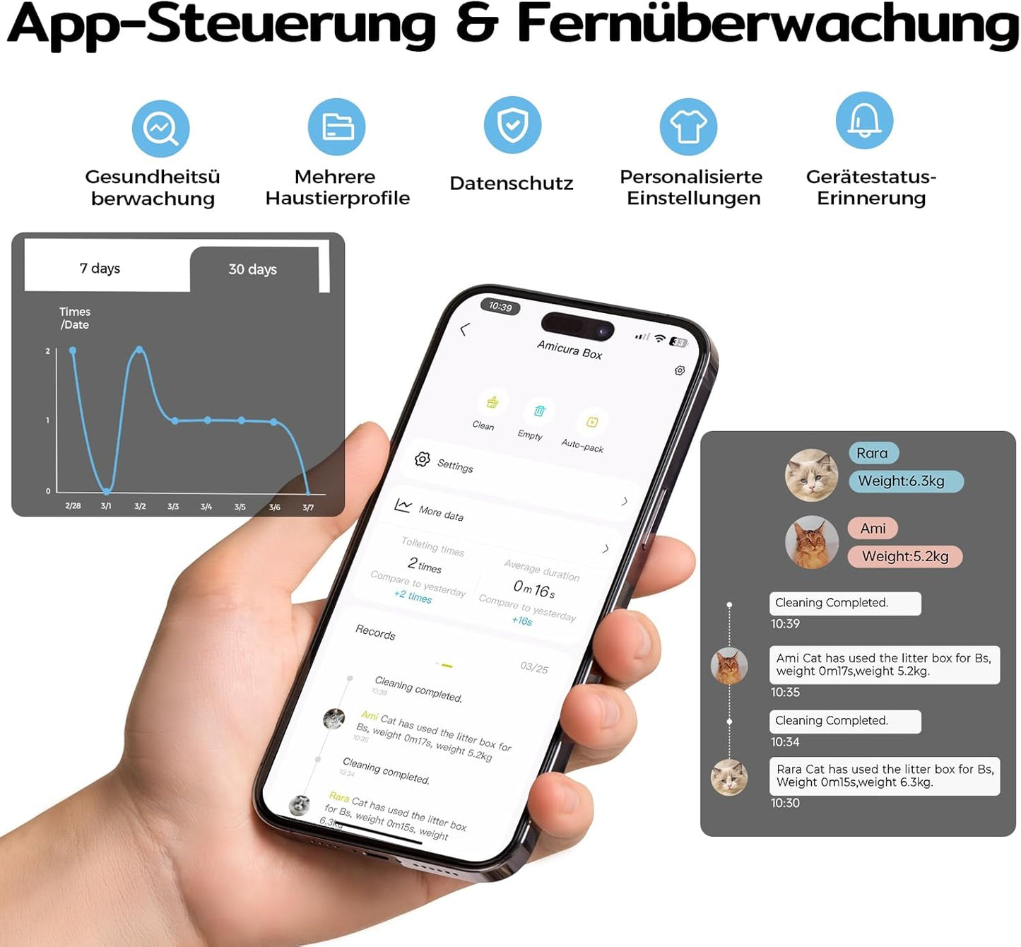 Amicura Cura 3 Selbstreinigende Katzentoilette, Automatisch Verpackt und Füllt Müllsäcke, TÜV-zertifizierte Sicherheit &7 Sensoren, Geruchskontrolle/App-Steuerung, Große Katzenklo Für Mehrere Katzen