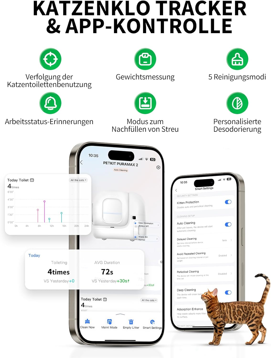 PETKIT Pura Max 2 Selbstreinigende Katzentoilette, 76L Katzenklo Selbstreinigend,xSecure,Geruchsbeseitigung,App-Steuerung,Große Fassungsvermögen,Automatisches Katzenklo für Mehrere Katzen