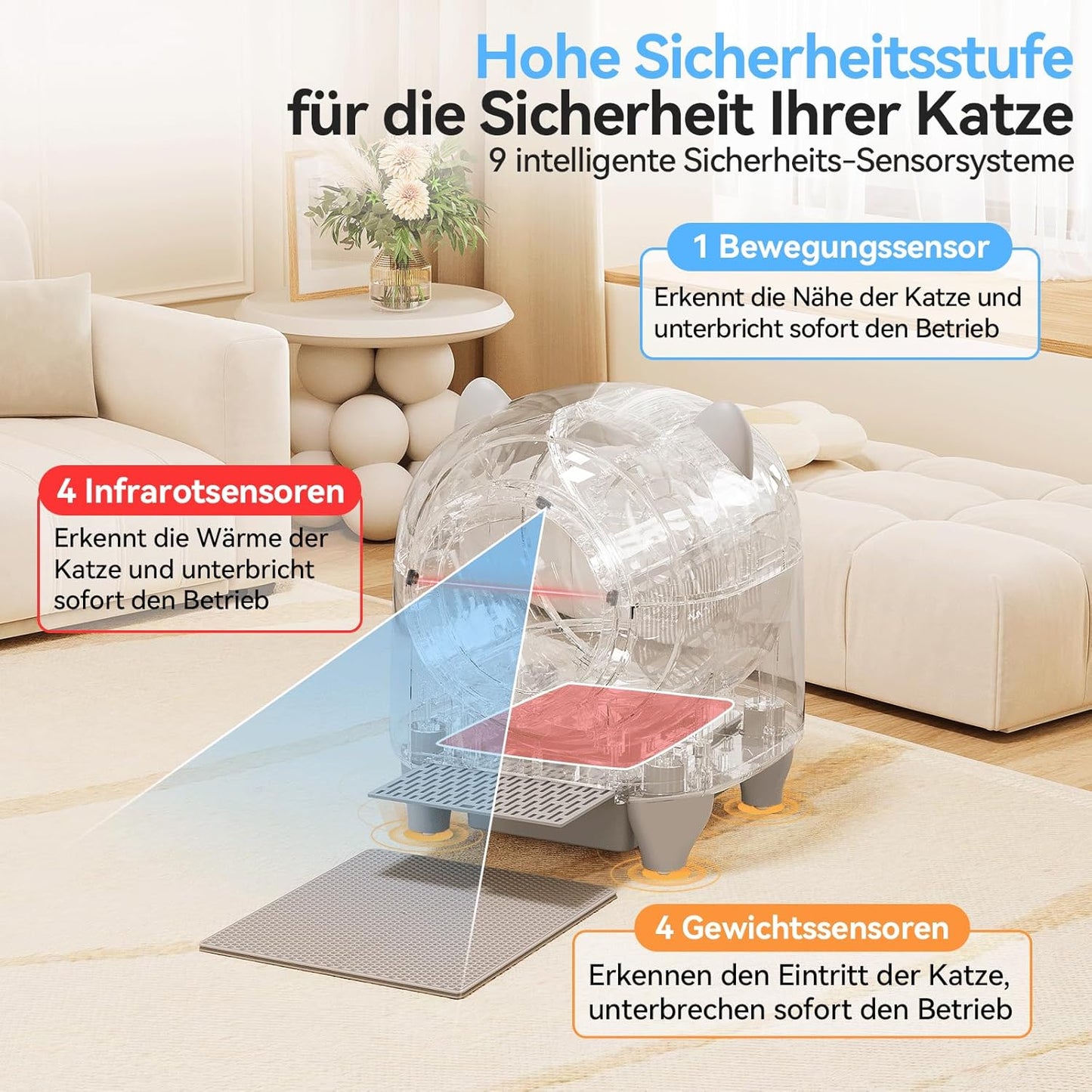 TRIUMPHKEY Katzenklo Selbstreinigend, 90L+8,5L Große Kapazität, Katzenohr-Design, App-Steuerung, 10 Tage ohne Reinigung, Für Mehrkatzenhaushalte selbstreinigende Katzentoilette XXL