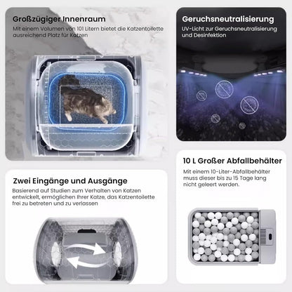 AstroPet 101L Selbstreinigende Katzentoilette mit Matte,APP Steuerung,Groß XXL Katzenklo Selbstreinigend für Mehrere Katzen,Zwei Eingängen,UV-Sterilisation,Desodorierung mit negativen Sauerstoff-Ionen