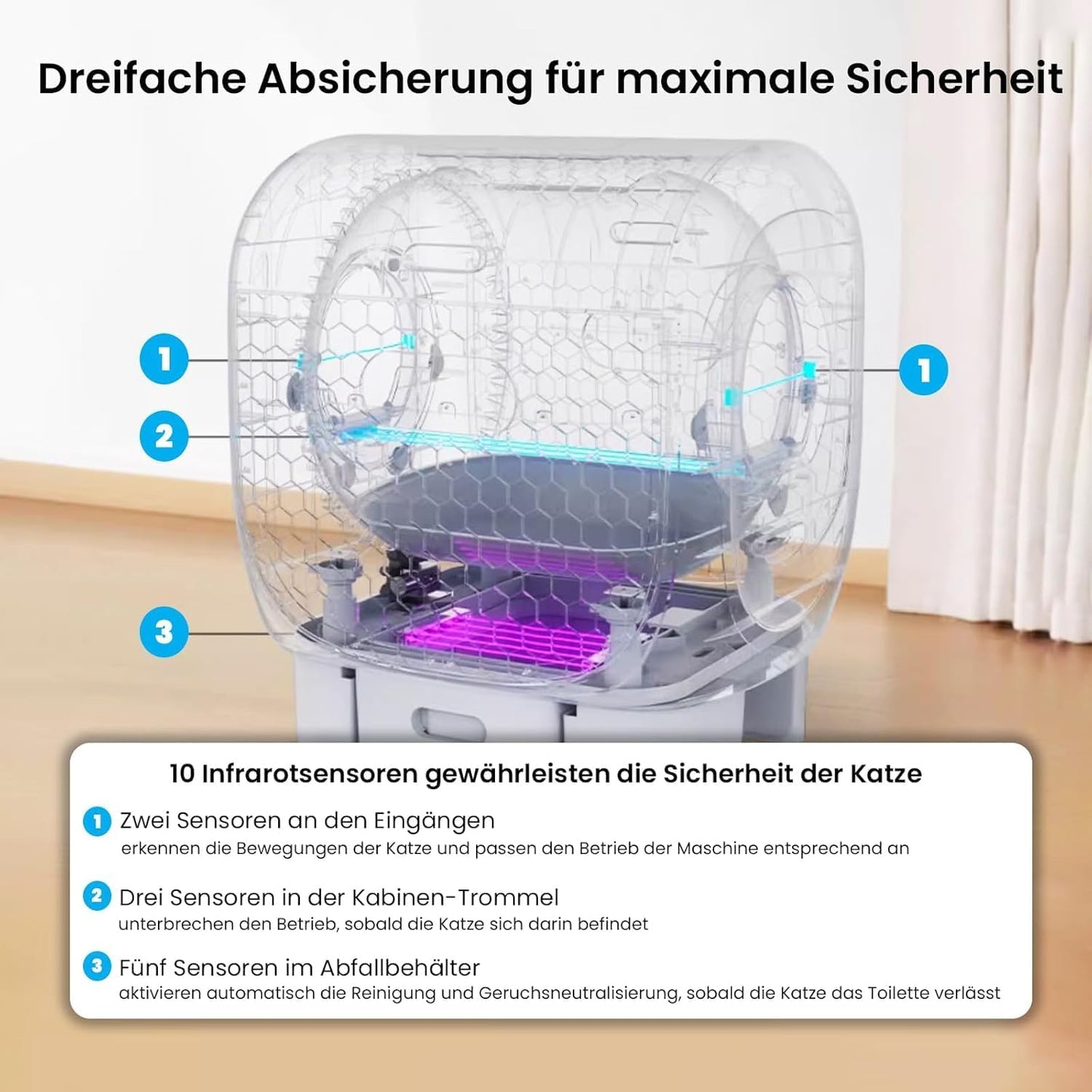 AstroPet 101L Selbstreinigende Katzentoilette mit Matte,APP Steuerung,Groß XXL Katzenklo Selbstreinigend für Mehrere Katzen,Zwei Eingängen,UV-Sterilisation,Desodorierung mit negativen Sauerstoff-Ionen