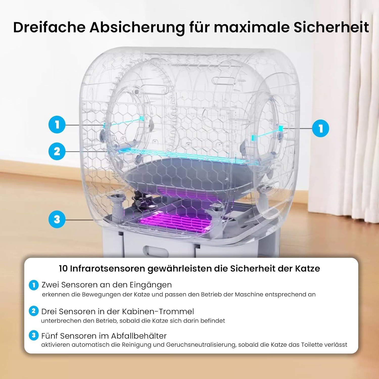 AstroPet 101L Selbstreinigende Katzentoilette mit Matte,APP Steuerung,Groß XXL Katzenklo Selbstreinigend für Mehrere Katzen,Zwei Eingängen,UV-Sterilisation,Desodorierung mit negativen Sauerstoff-Ionen