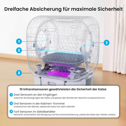 AstroPet 101L Selbstreinigende Katzentoilette mit Matte,APP Steuerung,Groß XXL Katzenklo Selbstreinigend für Mehrere Katzen,Zwei Eingängen,UV-Sterilisation,Desodorierung mit negativen Sauerstoff-Ionen