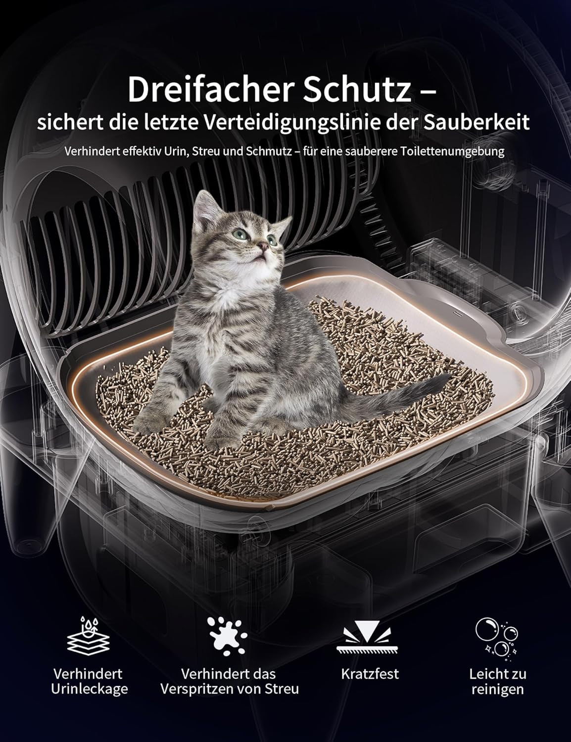 Katzenklo Selbstreinigend, Selbstreinigende Katzentoilette 110L großes Fassungsvermögen, geeignet für mehrere Haustiere, vollständig versiegelt, desodorierend, dedizierte App