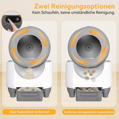 Devoko 90L Selbstreinigende Katzentoilette, Katzenklo Elektrisches mit Müllbeutel und Matte Große Kapazität Sofortige Reinigung, Ideal für Große Katzen, Geeignet für Mehrkatzenhaushalte